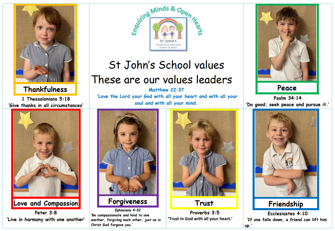 Values.png Values.png