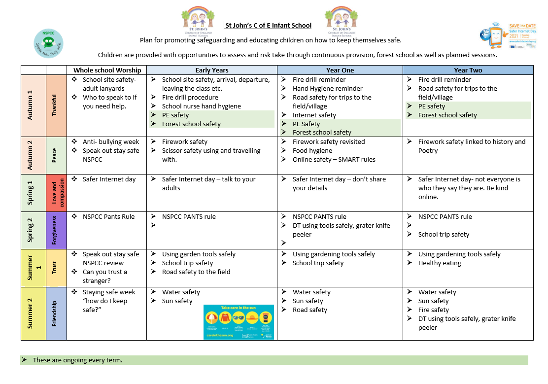 Safeguarding-Curriculum-Overview-(1).png